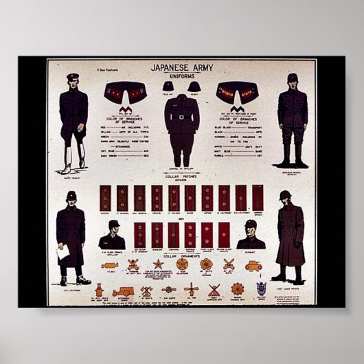 Poster Armée japonaise (Devant)