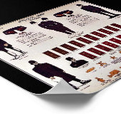 Poster Armée japonaise (Coin)