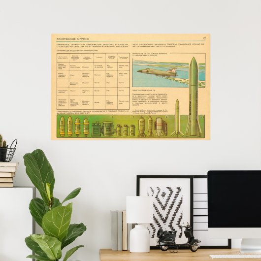 Poster armes chimiques (Bureau à domicile)