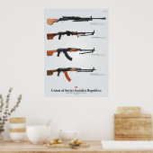 Poster Armes légères de l'Union soviétique de la Guerre f (Cuisine)