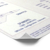 Poster Armes soviétiques (Coin)