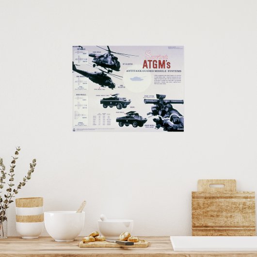 Poster Armes soviétiques (Cuisine)