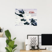 Poster Armes soviétiques (Bureau à domicile)