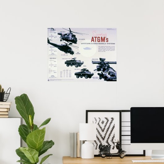Poster Armes soviétiques (Bureau à domicile)