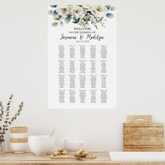 Poster Armoire de mariage élégante et verdoyante 20 table (Cuisine)