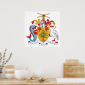 Poster Armoiries de la Barbade Emblème national (Cuisine)