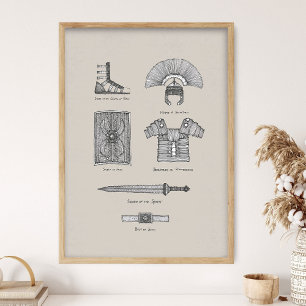 Poster Armure complète de Dieu, Éphésiens 6:13-17, impres