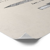 Poster Armure complète de Dieu, Éphésiens 6:13-17, impres (Coin)