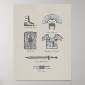 Poster Armure complète de Dieu, Éphésiens 6:13-17, impres (Devant)