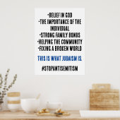 Poster Arrêtez l'antisémitisme Ce que le judaïsme est vra (Cuisine)