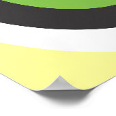 Poster Arrière - plan de crème de table périodique scient (Coin)