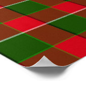 Poster Arrière - plan De Tissu Rouge Et Vert Plaid (Coin)
