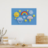 Poster Arrière - plan Rainbow Joyeux anniversaire (Cuisine)