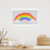 Poster Arrière - plan Rainbow Joyeux anniversaire (Cuisine)