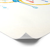 Poster Art Abstrait de l'aquarelle vive (Coin)