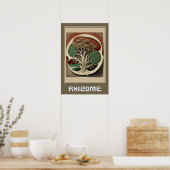 Poster Art Abstrait du mur botanique, Illustration rhizom (Cuisine)