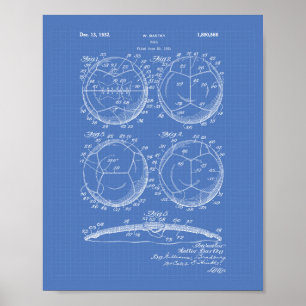 Poster Art de brevet du ballon de football 1932 - modèle