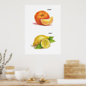 Poster Art de cuisine (Cuisine)