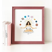 Poster art de la méditation