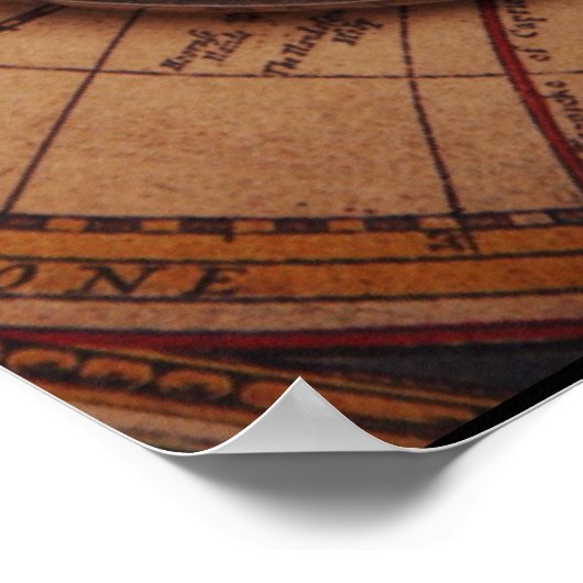 Poster Art de la réalisation (Coin)