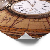 Poster Art de la réalisation (Coin)