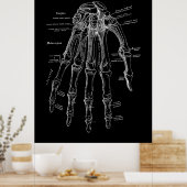 Poster Art de l'anatomie des os humains (Cuisine)