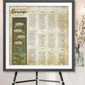 Poster ART DECO Dragonfly Lilypad Mariage Sein Chart