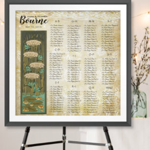 Poster ART DECO Dragonfly Lilypad Mariage Sein Chart