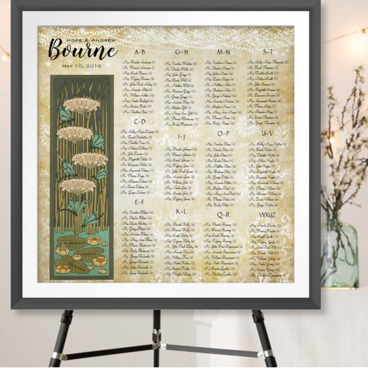 Poster ART DECO Dragonfly Lilypad Mariage Sein Chart