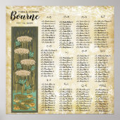 Poster ART DECO Dragonfly Lilypad Mariage Sein Chart (Devant)