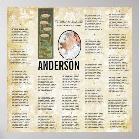 Poster ART DECO Dragonfly Photo Mariage Carte de siège (Devant)