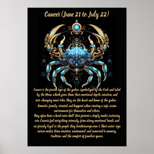 Poster Art du zodiaque Cancer (Devant)