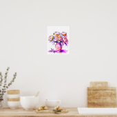 poster art imprimé fleurs (Cuisine)
