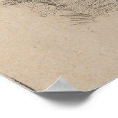 POSTER ART - REMBRANDT VAN RIJN - AUTO-PORTRAIT (Coin)