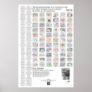 Poster Art rêveur de l'affiche 10