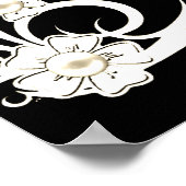 Poster Art Vintage Alphonse Mucha Avec Cadre (Coin)