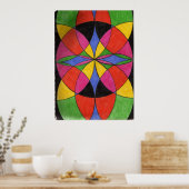 Poster article 23023 (Cuisine)