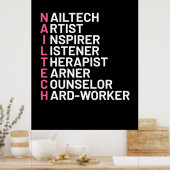 Poster Artiste à ongles Inspirer (Cuisine)