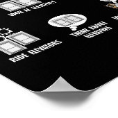 Poster Ascenseur de construction ascenseur mécanique asce (Coin)