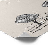 Poster Ascension de Jésus - Main droite de Dieu Bible Art (Coin)