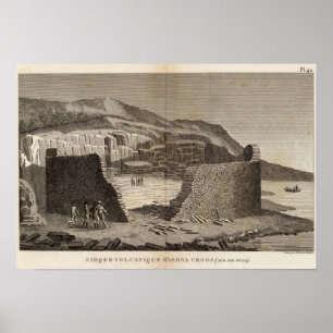 Poster Ashna Crogs, chauffent