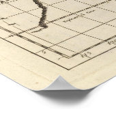 Poster Asia 29 (Coin)