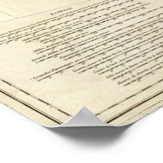 Poster Asie 1 (Coin)