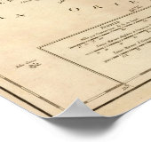 Poster Asie du Sud-Est 3 (Coin)