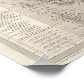 Poster Asie du Sud, Inde (Coin)