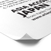 Poster Asie Selon le Japon (Coin)