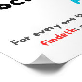 Poster Ask Seek Knock (Coin)