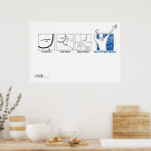 Poster ASL Genki! (Cuisine)