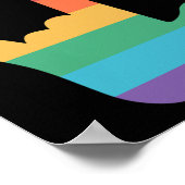 Poster Asl Rainbow Love Symbol Deaf  (Coin)
