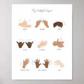 Poster ASL Sign Language & Basic Signes Artwork Salle de (Devant)